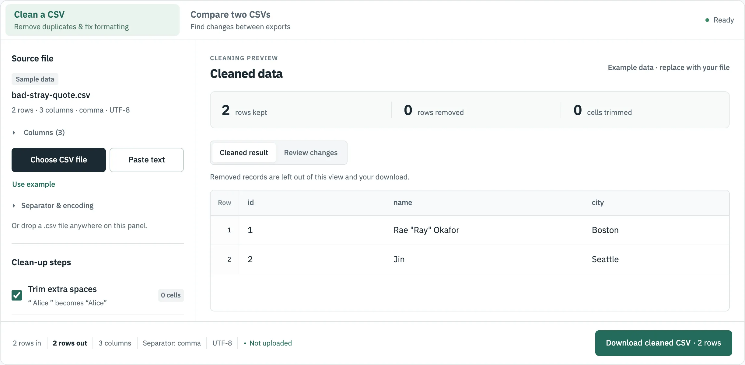 CSVLane with bad-stray-quote.csv: no warning, and the name shows Rae "Ray" Okafor