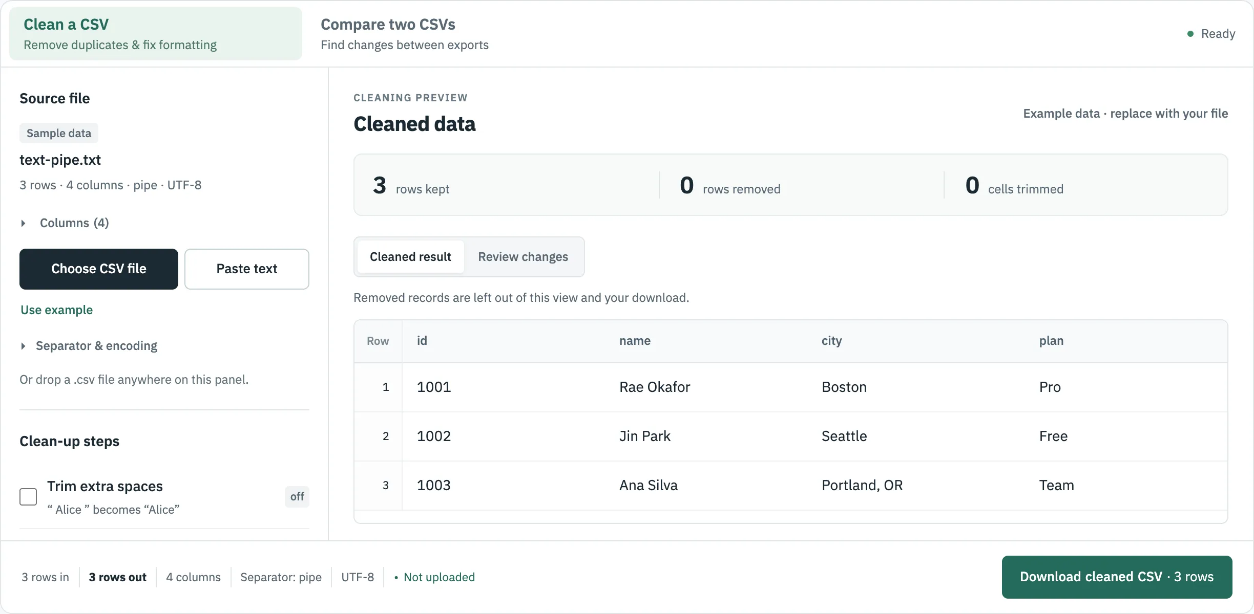 CSVLane with text-pipe.txt loaded: a pipe separator detected and four columns of data in the preview table