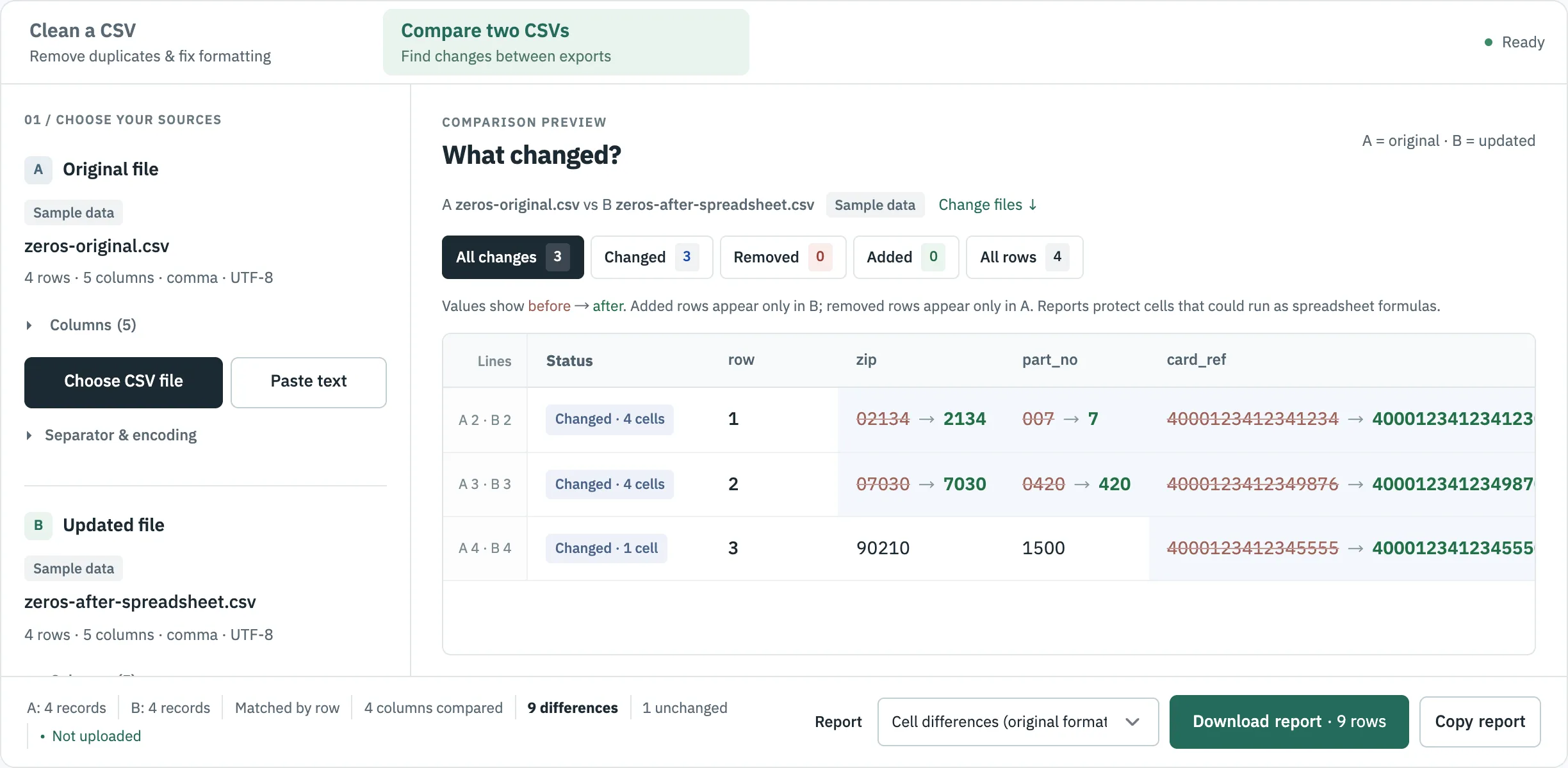 CSVLane Compare listing nine changed cells between the original file and the converted one, such as zip 02134 to 2134